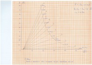 Paraugs 'Lokomotīvju vilces teorija', 22.