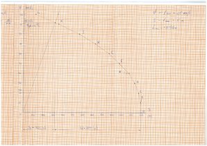 Paraugs 'Lokomotīvju vilces teorija', 23.