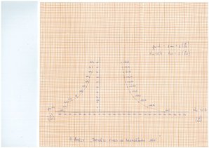 Paraugs 'Lokomotīvju vilces teorija', 24.