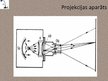 Prezentācija 'Projekcijas aparāts', 4.