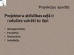 Prezentācija 'Projekcijas aparāts', 6.