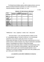 Prakses atskaite 'Profesionālās prakses pārskats ēdināšanas servisā. Kafejnīca "Pie Jānīša"', 15.