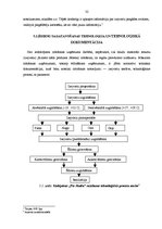 Prakses atskaite 'Profesionālās prakses pārskats ēdināšanas servisā. Kafejnīca "Pie Jānīša"', 31.