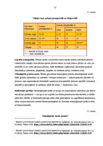 Prakses atskaite 'Profesionālās prakses pārskats ēdināšanas servisā. Kafejnīca "Pie Jānīša"', 34.