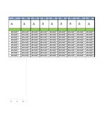 Paraugs 'Ekonomisko situāciju novērtēšana un prognozēšana. Trenda modeļi', 12.