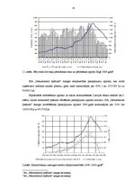 Prakses atskaite 'Finanšu analīze', 10.