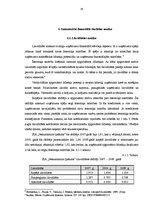 Prakses atskaite 'Finanšu analīze', 14.