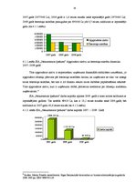 Prakses atskaite 'Finanšu analīze', 16.