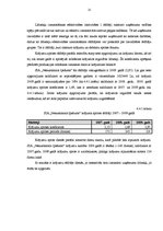 Prakses atskaite 'Finanšu analīze', 22.