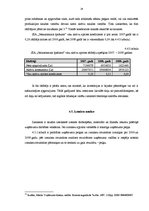 Prakses atskaite 'Finanšu analīze', 24.