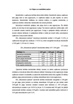 Prakses atskaite 'Finanšu analīze', 26.