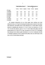 Eseja 'Nodarbinātības politika reģionos', 7.