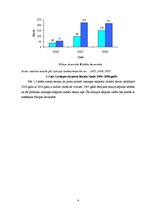 Referāts 'Piena, piena produktu un graudaugu importa un eksporta dinamikas analīze Latvijā', 6.