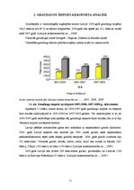 Referāts 'Piena, piena produktu un graudaugu importa un eksporta dinamikas analīze Latvijā', 11.