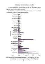 Referāts 'Piena, piena produktu un graudaugu importa un eksporta dinamikas analīze Latvijā', 13.