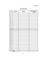 Konspekts 'Nekustamā īpašuma nomaksas pirkuma līgums', 4.