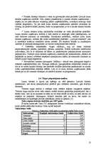 Diplomdarbs 'Atpūtas bāzes SIA "Mežasmi brīvdienas" izveide Talsu rajona Ģibuļu pagastā', 25.