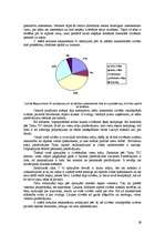 Diplomdarbs 'Atpūtas bāzes SIA "Mežasmi brīvdienas" izveide Talsu rajona Ģibuļu pagastā', 29.