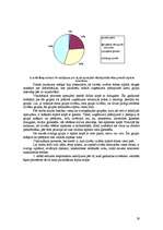 Diplomdarbs 'Atpūtas bāzes SIA "Mežasmi brīvdienas" izveide Talsu rajona Ģibuļu pagastā', 30.