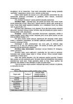 Diplomdarbs 'Atpūtas bāzes SIA "Mežasmi brīvdienas" izveide Talsu rajona Ģibuļu pagastā', 40.