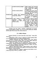 Diplomdarbs 'Atpūtas bāzes SIA "Mežasmi brīvdienas" izveide Talsu rajona Ģibuļu pagastā', 49.