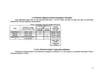 Diplomdarbs 'Atpūtas bāzes SIA "Mežasmi brīvdienas" izveide Talsu rajona Ģibuļu pagastā', 55.