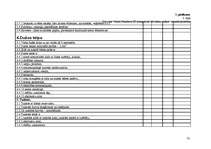 Diplomdarbs 'Atpūtas bāzes SIA "Mežasmi brīvdienas" izveide Talsu rajona Ģibuļu pagastā', 72.