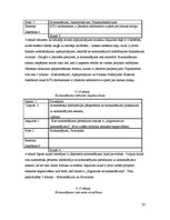 Diplomdarbs 'Cocomo metodes lietojums IT projektu darbietilpības novērtējumam', 54.