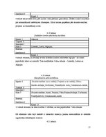 Diplomdarbs 'Cocomo metodes lietojums IT projektu darbietilpības novērtējumam', 57.