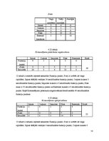 Diplomdarbs 'Cocomo metodes lietojums IT projektu darbietilpības novērtējumam', 58.