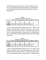 Diplomdarbs 'Cocomo metodes lietojums IT projektu darbietilpības novērtējumam', 59.