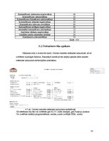 Diplomdarbs 'Cocomo metodes lietojums IT projektu darbietilpības novērtējumam', 63.