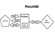 Diplomdarbs 'Cocomo metodes lietojums IT projektu darbietilpības novērtējumam', 77.