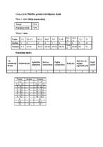 Konspekts 'Amatniecības stundu plāni', 5.