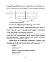 Referāts 'Sievietes loma Jelgavas viesnīcu vadībā', 8.