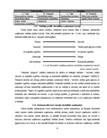 Referāts 'Sievietes loma Jelgavas viesnīcu vadībā', 25.