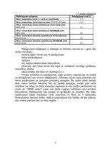 Biznesa plāns 'Bērnu pieskatīšanas centrs', 8.