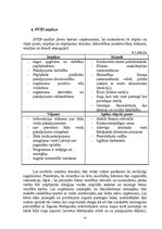 Biznesa plāns 'Bērnu pieskatīšanas centrs', 14.