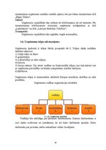 Biznesa plāns 'Bērnu pieskatīšanas centrs', 20.