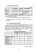 Biznesa plāns 'Bērnu pieskatīšanas centrs', 22.