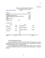 Biznesa plāns 'Bērnu pieskatīšanas centrs', 27.