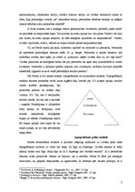 Referāts 'Zigmunds Freids "Sapņa darbs"', 2.