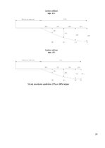 Diplomdarbs '20kV tīklu rekonstrukcija un automatizācija Ķekavā', 26.