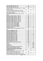 Diplomdarbs '20kV tīklu rekonstrukcija un automatizācija Ķekavā', 48.