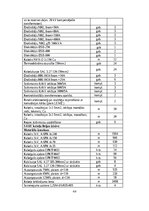 Diplomdarbs '20kV tīklu rekonstrukcija un automatizācija Ķekavā', 49.