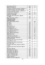 Diplomdarbs '20kV tīklu rekonstrukcija un automatizācija Ķekavā', 53.