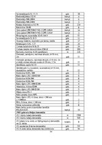 Diplomdarbs '20kV tīklu rekonstrukcija un automatizācija Ķekavā', 54.