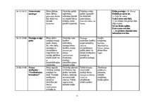Konspekts 'Dienas izvērsts plānojums', 12.