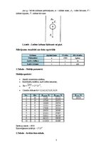 Paraugs 'Stoksa likums', 3.