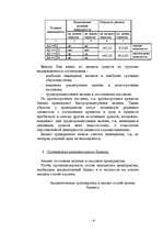 Biznesa plāns 'Aнализ финансового состояния предприятия на основе бухгалтерсой отчетности ', 6.
